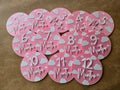 3 D Milestone plates